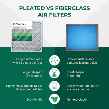 (1-Pack) AC HVAC Pleated MERV Furnace Filterbuy Filters Air 20x20x4 8